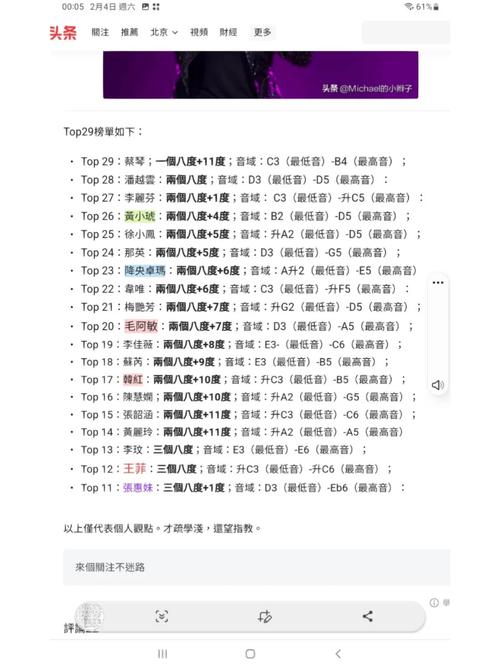 音域g5_张远唱功惊艳！高音低音超棒，真假音转换溜，实力歌手！