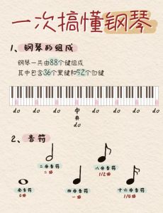 大部分女生是什么音域_女孩唱歌音域拓展技巧，好听关键在技巧与感情！