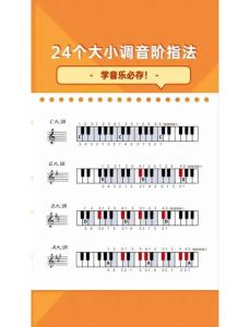 a调是高音还是低音_A调音乐亮堂暖和，G2低音有底气，调式不同音乐感觉不同