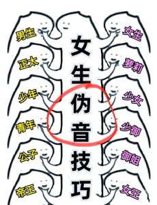 女生高中时期嗓音变粗_高中女生声音变粗是正常现象，注意保护嗓子，别太在意