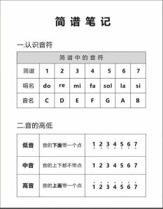 音域a1到a10算是什么音域_音色与音乐表现