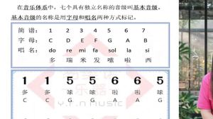 人唱c8以上高音能分辨吗_唱歌靠声带长短，男低女高，钢琴最高音C8人类难唱