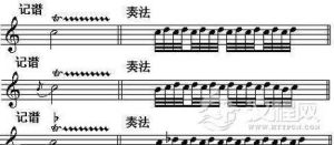 4分音符的颤音颤多少下_乐谱颤音符号tr详解，时值与演奏技巧