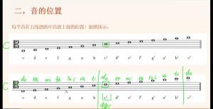 c3-a5音域_男生唱到A5太厉害！高音难，但好好练也能进步