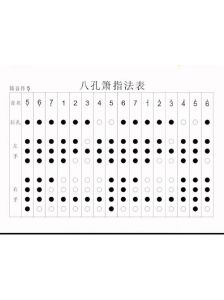 洞箫的音域_洞箫音色静雅好，挑对材质和保养好