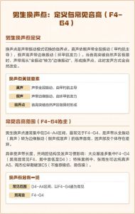 换声点G4是男高音吗_混声+元音变形，轻松突破换声点