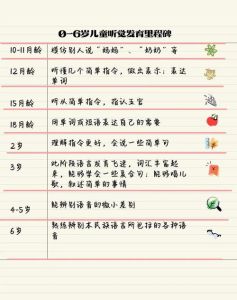 童声的音域及音色特点_童声纯真似露水，合唱和谐美如歌