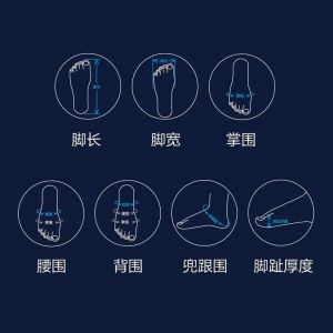 脚步属于低音还是高音_脚步噪音扰人，低中高频都烦人，隔音得管建筑和作息