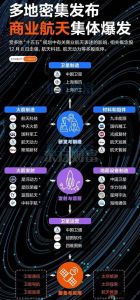 七七影视ww7757cc：探索影视产业发展趋势与创新解读