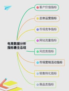 【产业分析】yyy888com平台发展现状与未来趋势深入解读