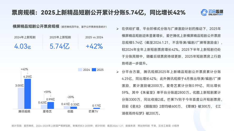 麻花豆影视免费入口国产APP发展趋势：打造优质内容平台的新机遇