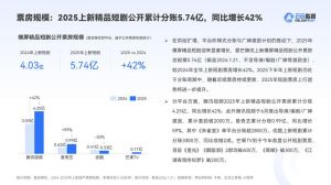 麻花豆影视免费入口国产APP发展趋势：打造优质内容平台的新机遇