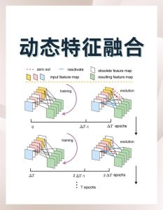 并轨（1vn）并轨：这种音乐融合方式究竟带来了哪些创新的变化与影响？