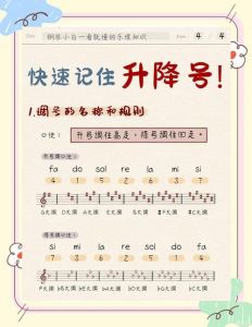 降a大调的首调唱名do在高音谱表的第几间_降B大调与中央C，高音谱表位置及唱名规律